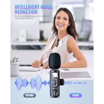 PQRQP Wireless Lavalier Microphones for Creators