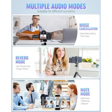 PQRQP Wireless Lavalier Microphones for Creators