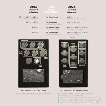 2018 Pocket Tripod Wallet-Size Phone Tripod Compatible with iPhone and Android - Universal Kit (Matte Black)