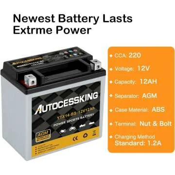 YTX14-BS 12V 12Ah Motorcycle Battery