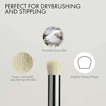 ARTIFY Drybrush Set for Effortless Painting