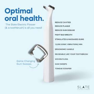 SLATE Electric Flosser | 3-in-1 Electric Flosser for Teeth w/ 3 Speeds - Dentist Invented | Eco Reusable Non-Toxic Floss, Tongue Scraper & Gum Stimulator | Ultrasonic Power Flossing for Adults & Kids