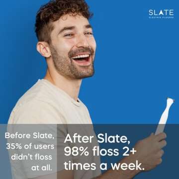 SLATE Electric Flosser | 3-in-1 Electric Flosser for Teeth w/ 3 Speeds - Dentist Invented | Eco Reusable Non-Toxic Floss, Tongue Scraper & Gum Stimulator | Ultrasonic Power Flossing for Adults & Kids