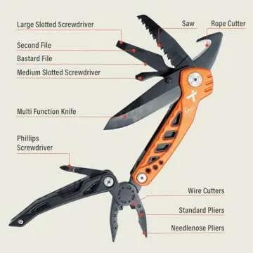 Bear Grylls Multitool for Camping & Everyday Use