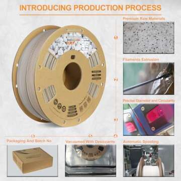 OVERTURE Rock PLA Filament 1.75mm, Marble PLA 3D Printer Filament 1kg Spool (2.2lbs), Dimensional Accuracy +/- 0.02 mm, Fit Most FDM Printer (Fossil Rock)