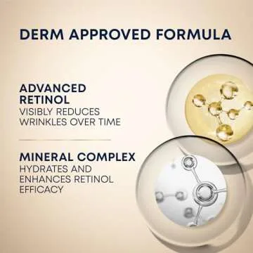 RoC Retinol Correxion Deep Wrinkle Retinol Face Serum with Ascorbic Acid, Daily Anti-Aging Skin Care Treatment for Fine Lines, Dark Spots, Acne Scars, 1 Ounce (Packaging May Vary)