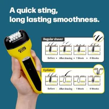 Gorilla Technique 3-in-1 Epilator for Effortless Grooming