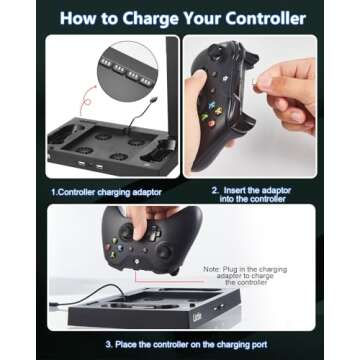 Lictin Xbox Series X Cooling Stand & Charger Station