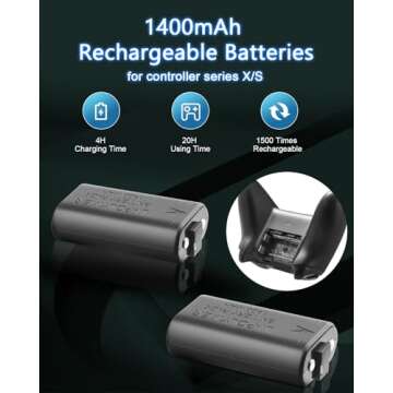 Lictin Xbox Series X Cooling Stand & Charger Station