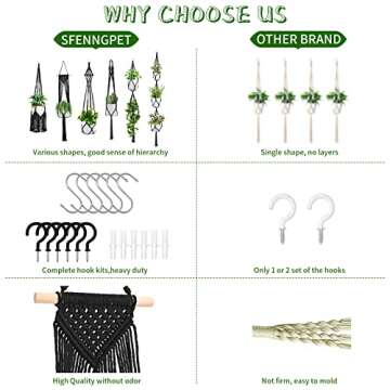 Macrame Plant Hangers 6Pack for Boho Home Décor