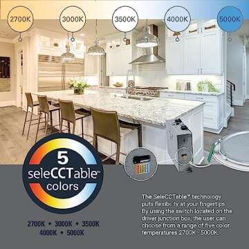 Versatile HALO HLB 6-Inch LED Downlight for Every Space