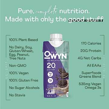 OWYN Plant Based Protein Shake, 20g Vegan Protein from Organic Pumpkin Seed, Flax, Pea, Prebiotic Supplement, Superfood Greens, All-in-one Nutrition, Eco Pack