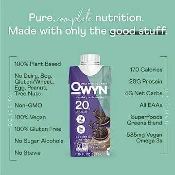 OWYN Plant Based Protein Shake, 20g Vegan Protein from Organic Pumpkin Seed, Flax, Pea, Prebiotic Supplement, Superfood Greens, All-in-one Nutrition, Eco Pack