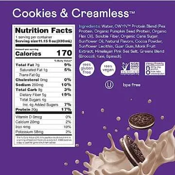 OWYN Plant Based Protein Shake, 20g Vegan Protein from Organic Pumpkin Seed, Flax, Pea, Prebiotic Supplement, Superfood Greens, All-in-one Nutrition, Eco Pack