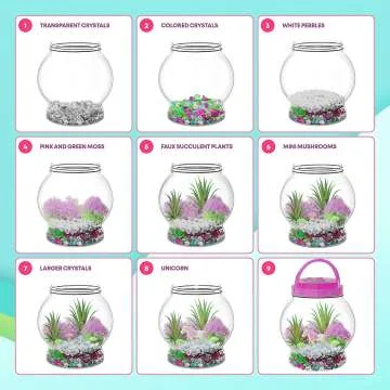 Unicorn Terrarium Kit - Magical Craft for Kids Ages 4-12