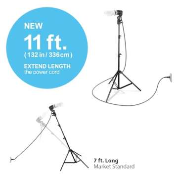 LimoStudio 2 Pack AC Socket Light Stand Mount with 11ft Extended Cable for Umbrella Holder