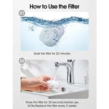 Dog Water Fountains by WOPET, 4 Pcs Pet Water Fountain Filters for W600 Dog Fountain, Large Dog Fountain Filter Replacement Cats,Pets