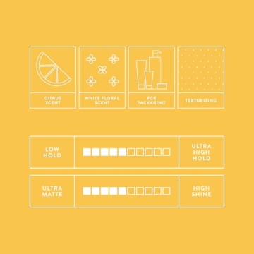 Mitch Clean Cut Styling Cream for Men - Natural Hold