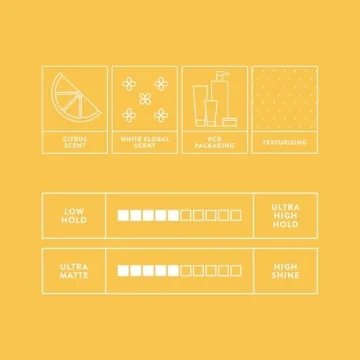 Mitch Clean Cut Styling Cream for Men - Natural Hold