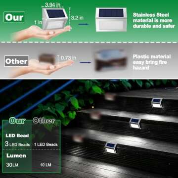 JSOT Outdoor Fence Lights - Solar Powered Garden Lights