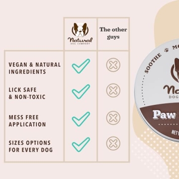 Natural Dog Company Paw Soother Balm for Dogs 4 oz