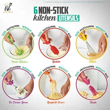Cute Human-Shape Kitchen Utensils Set for Kids