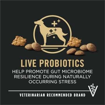 Purina Pro Plan Joint Health for Dogs, Large Breed Dog Food Dry, Shredded Blend Chicken & Rice Formu...