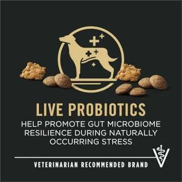 Purina Pro Plan Joint Health for Dogs, Large Breed Dog Food Dry, Shredded Blend Chicken & Rice Formu...