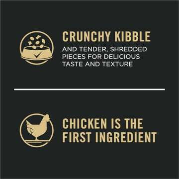 Purina Pro Plan Joint Health for Dogs, Large Breed Dog Food Dry, Shredded Blend Chicken & Rice Formula - 34 lb. Bag