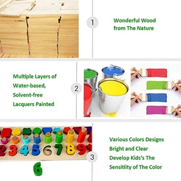 Sendida Montessori Shape Sorter Toys for Toddler Learning