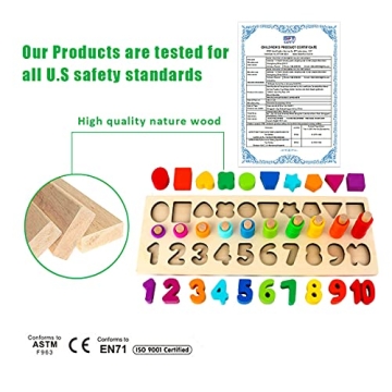 Sendida Montessori Shape Sorter Toys for Toddler Learning