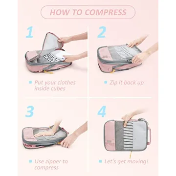 Compression Packing Cubes Set for Travel Organization