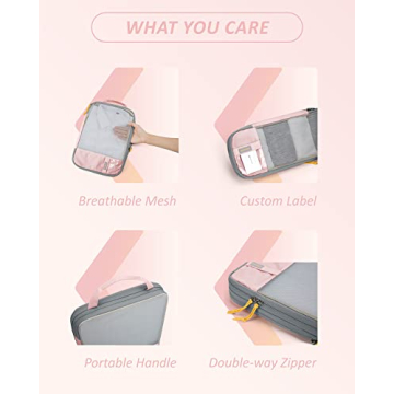 Compression Packing Cubes Set for Travel Organization