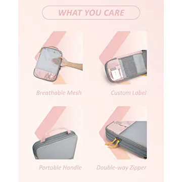 Compression Packing Cubes Set for Travel Organization