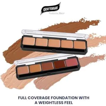 Graftobian HD Glamour Crème Foundation Palette (Neutral #3) - High Definition 5 Color Makeup Palette, Cream Based Foundation Concealer and Contour Palette, Full Coverage - Deep Neutral Skin Shades