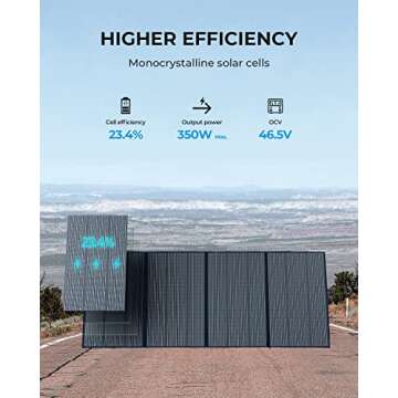 BLUETTI 350W Solar Panel for Portable Power Station AC70 AC180 AC240 AC200L Elite 200 V2 AC300&B300K AC500&B300K, Foldable Solar Charger for RV, Camping, Power Outage