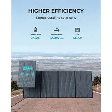 BLUETTI 350W Solar Panel for Portable Power Station AC70 AC180 AC240 AC200L Elite 200 V2 AC300&B300K AC500&B300K, Foldable Solar Charger for RV, Camping, Power Outage