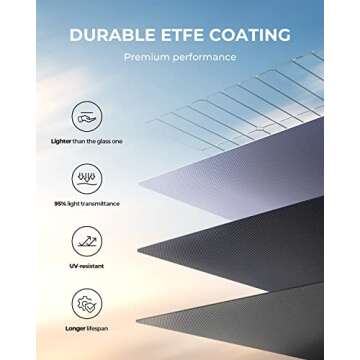 BLUETTI 350W Solar Panel for Portable Power Station AC70 AC180 AC240 AC200L Elite 200 V2 AC300&B300K AC500&B300K, Foldable Solar Charger for RV, Camping, Power Outage