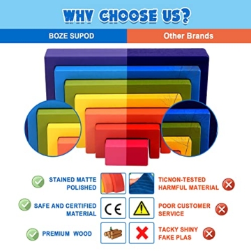 BOZE SUPOD Wooden Toys for Kids - 19PCS Creative Blocks Set