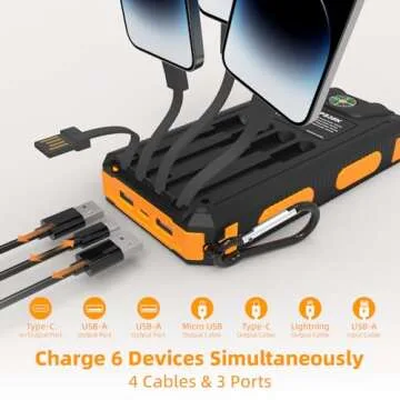 Durecopow Solar Charger Power Bank - 20000mAh, Fast Charging, Portable