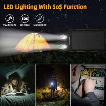 Durecopow Portable Solar Charger 20,000mAh for Outdoors