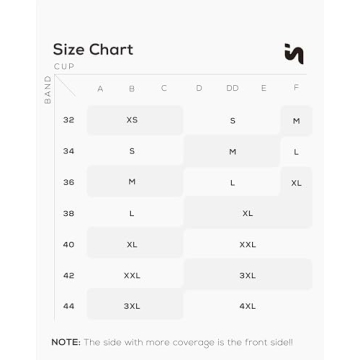 Comfortable INLYRIC Women's Inbarely Soft Bralettes Seamless Style