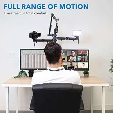All in One Live Streaming Equipment - Mount-It!