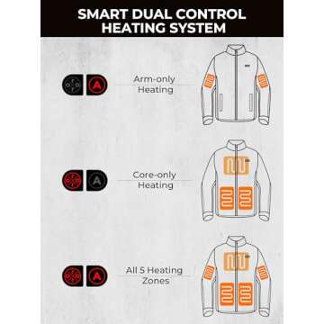 ORORO Women's Dual Control Heated Jacket with 5 Heat Zones (Pocket Heating) (Charger Not Included)