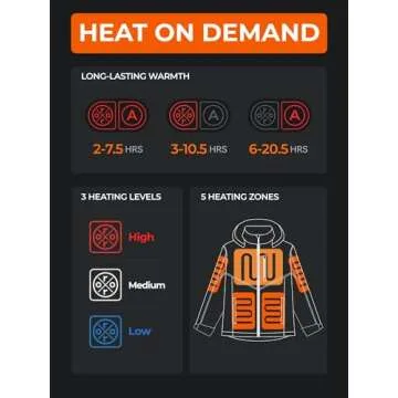 ORORO Women's Heated Jacket - 5 Heat Zones for Ultimate Warmth