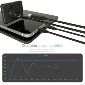 DAMAVO 12V USB Car Charger for Fast Charging Devices