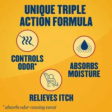 Gold Bond Medicated Body Powder for Comfort and Relief