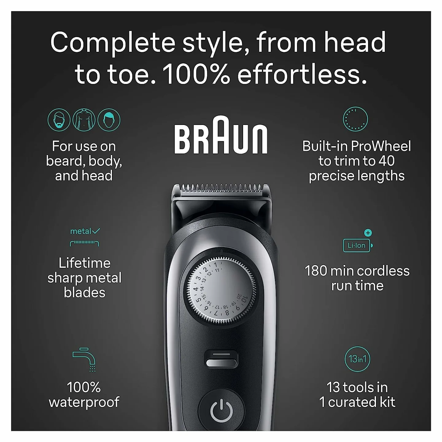 Braun Series 9 9440 All-in-One Trimmer for Men