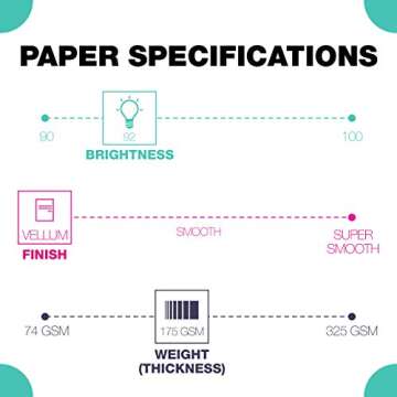 Springhill White 8.5” x 11” Cardstock Paper, 80lb Vellum Bristol, 175gsm – Premium Medium Weight Cardstock, Vellum Printer Paper with Textured Finish – 016200R, 250 Sheets (1 Ream)