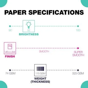 Springhill White 8.5” x 11” Cardstock Paper, 80lb Vellum Bristol, 175gsm – Premium Medium Weight Cardstock, Vellum Printer Paper with Textured Finish – 016200R, 250 Sheets (1 Ream)